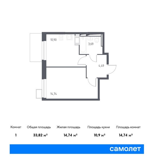 33,8 м², 1-комнатная квартира 7 088 457 ₽ - изображение 22