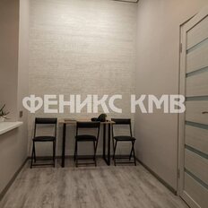 Квартира 27 м², 1-комнатные - изображение 1