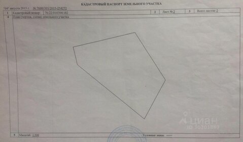 13 соток, участок - изображение 3