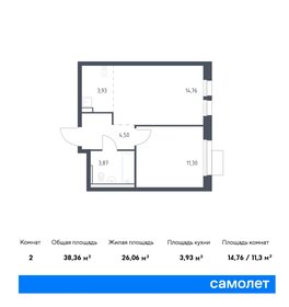 Квартира 38,4 м², 1-комнатная - изображение 1