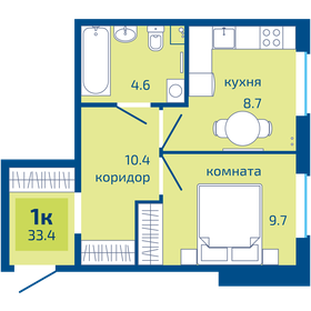 28,2 м², 1-комнатная квартира 3 350 000 ₽ - изображение 40