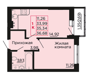 35 м², 1-комнатная квартира 5 400 000 ₽ - изображение 30