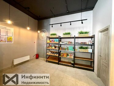 36,7 м², помещение свободного назначения 30 000 ₽ в месяц - изображение 28