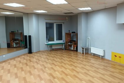 40 м², торговое помещение 35 000 ₽ в месяц - изображение 12