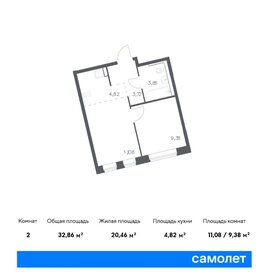 36,5 м², 1-комнатная квартира 9 253 363 ₽ - изображение 27