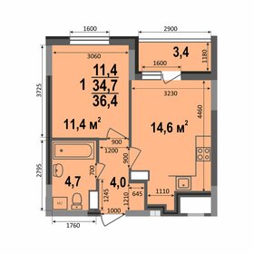 Квартира 36,4 м², 1-комнатная - изображение 1