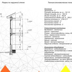 дом + 6 соток, участок - изображение 5