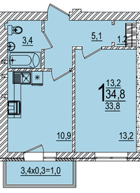 34,6 м², 1-комнатная квартира 4 255 040 ₽ - изображение 15