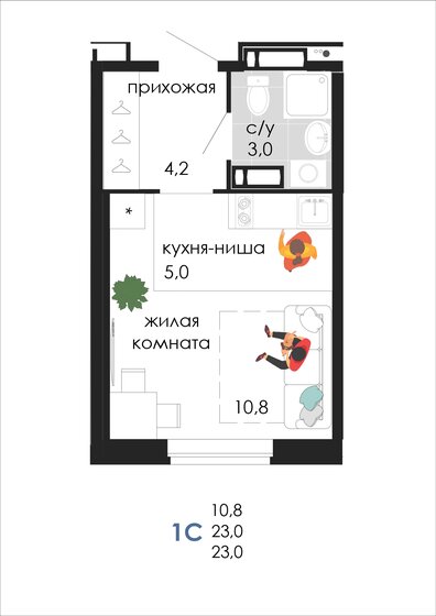 23 м², квартира-студия 3 382 530 ₽ - изображение 1