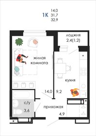 32 м², 1-комнатная квартира 4 212 381 ₽ - изображение 37