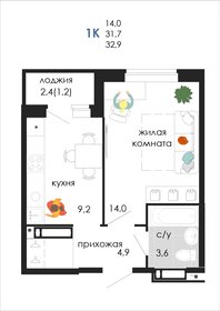 Квартира 32,9 м², 1-комнатная - изображение 1