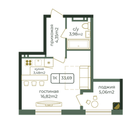 Квартира 33,7 м², 1-комнатная - изображение 1