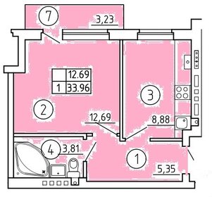 26,5 м², 1-комнатная квартира 2 200 000 ₽ - изображение 81