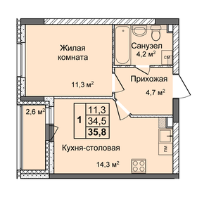 33,7 м², 1-комнатная квартира 3 550 000 ₽ - изображение 125