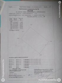 18 соток, участок 5 499 000 ₽ - изображение 33