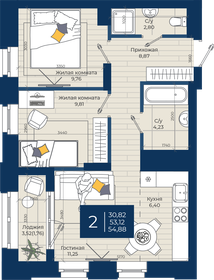 Квартира 54,9 м², 2-комнатная - изображение 1