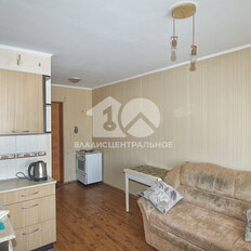 Квартира 17,9 м², студия - изображение 3