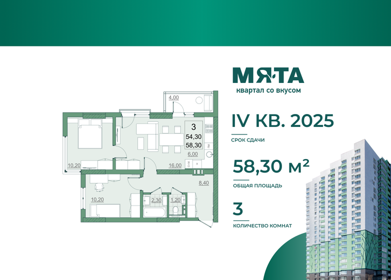 54,3 м², 3-комнатная квартира 7 330 500 ₽ - изображение 1