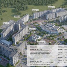 Квартира 36,5 м², 1-комнатная - изображение 2