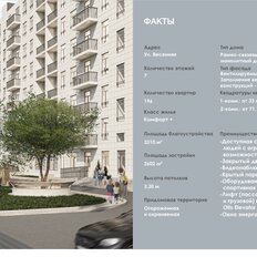 Квартира 33 м², 1-комнатная - изображение 5