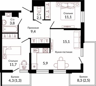 62,9 м², 2-комнатная квартира 8 421 372 ₽ - изображение 1