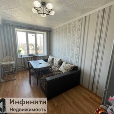 Квартира 99,6 м², 4-комнатная - изображение 4