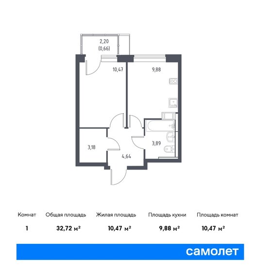 32,7 м², 1-комнатная квартира 7 018 531 ₽ - изображение 1