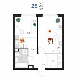 41,3 м², 2-комнатная квартира 4 128 348 ₽ - изображение 36