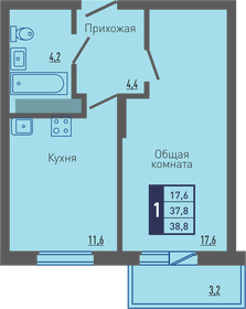 37 м², 1-комнатная квартира 3 300 000 ₽ - изображение 23