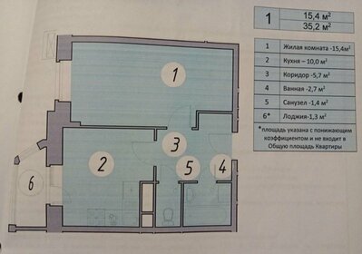 Квартира 36,5 м², 1-комнатная - изображение 2