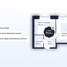 Квартира 34,8 м², 1-комнатная - изображение 2