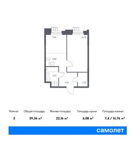 43,5 м², 1-комнатные апартаменты 11 500 000 ₽ - изображение 95