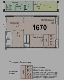 24 м², квартира-студия 6 350 000 ₽ - изображение 62