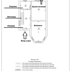 дом + 5 соток, участок - изображение 3