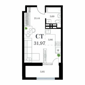 32,5 м², 1-комнатная квартира 8 447 400 ₽ - изображение 14