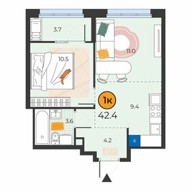 Квартира 42,4 м², 1-комнатная - изображение 1