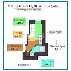 Квартира 14,9 м², студия - изображение 2