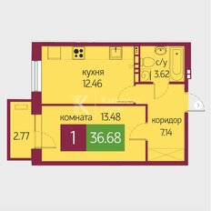 Квартира 36,7 м², 1-комнатные - изображение 2