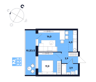 36,9 м², 2-комнатная квартира 5 147 550 ₽ - изображение 9