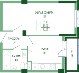 36,5 м², 1-комнатная квартира 8 082 925 ₽ - изображение 17