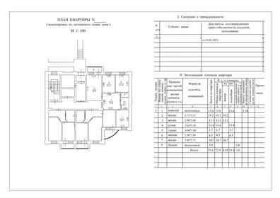 114 м², 4-комнатная квартира 14 000 000 ₽ - изображение 27