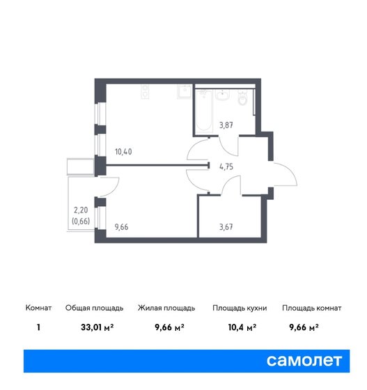 33 м², 1-комнатная квартира 7 870 101 ₽ - изображение 1