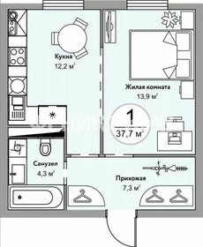 17,5 м², 1-комнатная квартира 2 800 000 ₽ - изображение 45