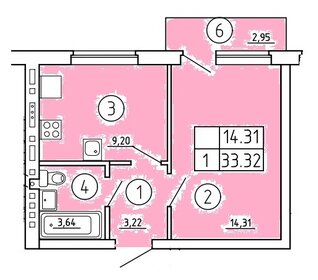 23 м², 1-комнатная квартира 680 000 ₽ - изображение 72