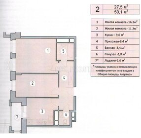 50 м², 2-комнатная квартира 9 849 999 ₽ - изображение 64