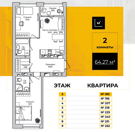 64,3 м², 2-комнатная квартира 7 248 093 ₽ - изображение 1