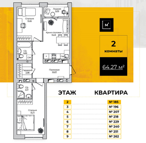 Квартира 64,3 м², 2-комнатная - изображение 1