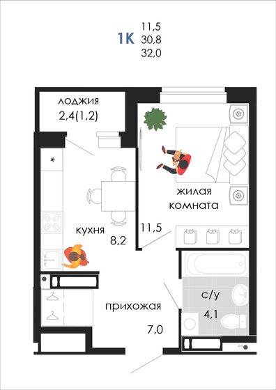 32 м², 1-комнатная квартира 4 212 381 ₽ - изображение 1