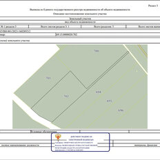 1 га, участок коммерческого назначения - изображение 5