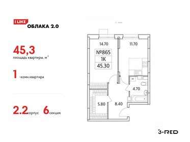 45,3 м², 1-комнатная квартира 9 281 671 ₽ - изображение 8